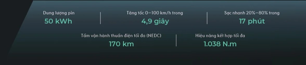 Sức Mạnh Điện Hóa Đỉnh Cao