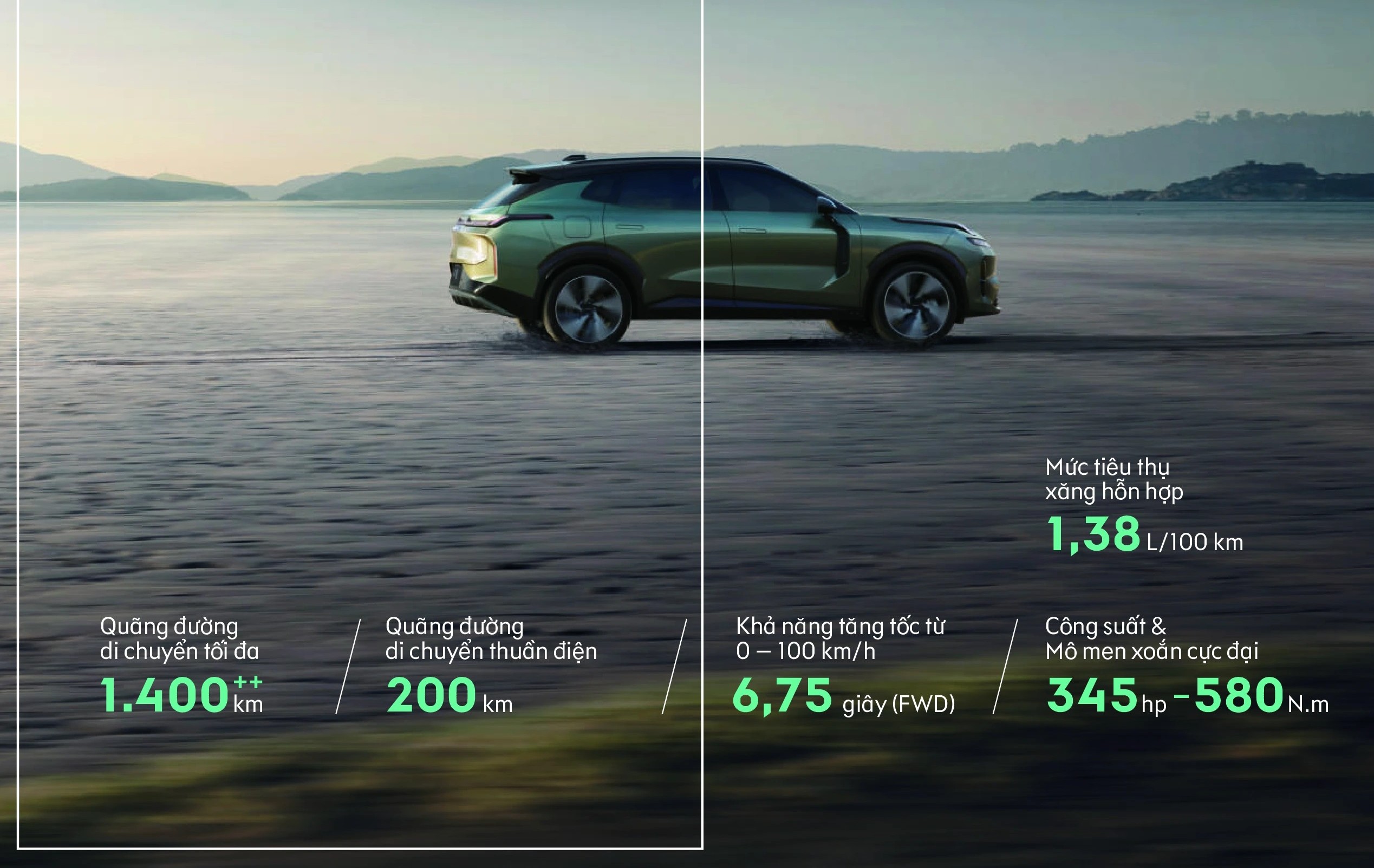 Công nghệ Super Hybrid EM-P (E-Motive Performance)